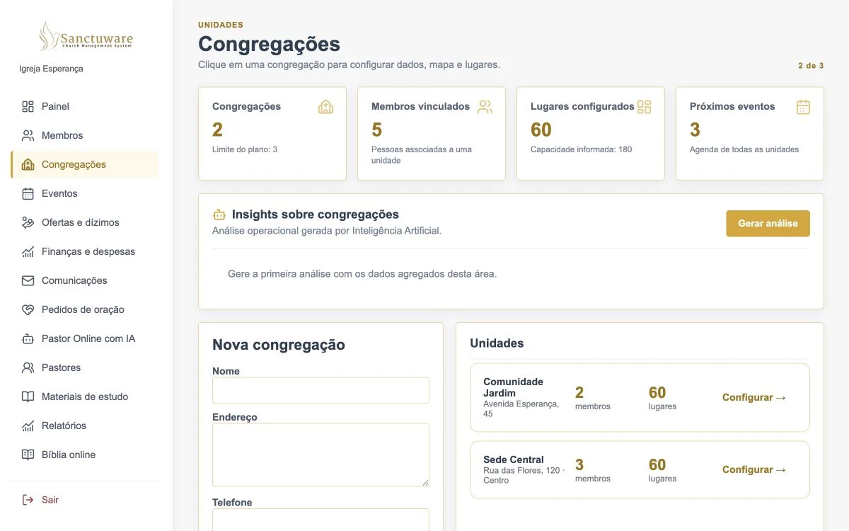 Congregações no Sanctuware