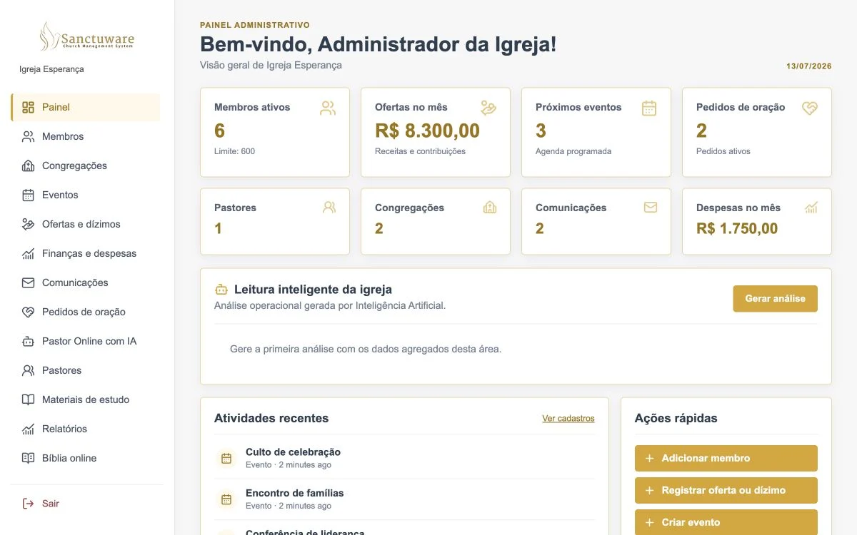 Painel do Sanctuware com indicadores da igreja